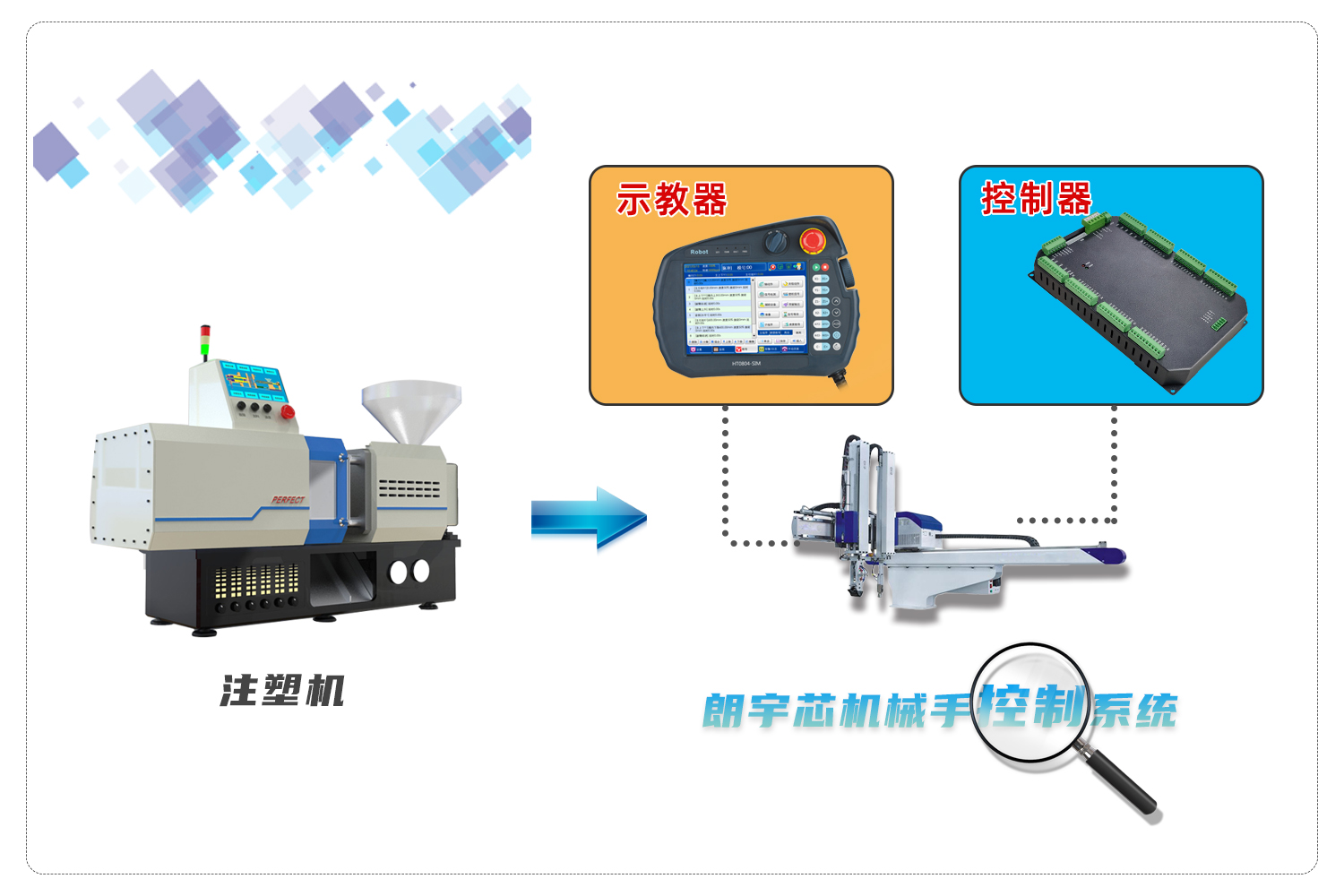 機械手羞羞动漫网站